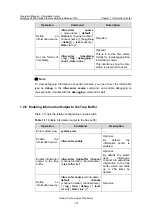 Preview for 924 page of Huawei Quidway S5600 Operation Manual