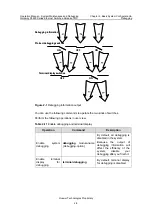 Preview for 955 page of Huawei Quidway S5600 Operation Manual