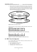 Preview for 974 page of Huawei Quidway S5600 Operation Manual