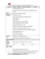 Preview for 7 page of Huawei Quidway S5600 Specifications