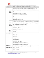 Preview for 8 page of Huawei Quidway S5600 Specifications