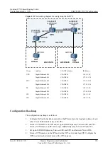 Preview for 253 page of Huawei quidway s7700 Configuration Manual