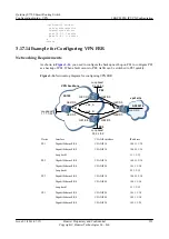 Preview for 306 page of Huawei quidway s7700 Configuration Manual