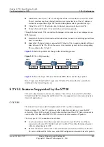 Preview for 464 page of Huawei quidway s7700 Configuration Manual