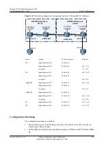 Preview for 544 page of Huawei quidway s7700 Configuration Manual