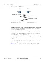 Preview for 558 page of Huawei quidway s7700 Configuration Manual