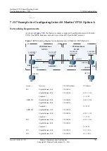 Preview for 796 page of Huawei quidway s7700 Configuration Manual