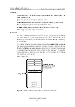 Предварительный просмотр 16 страницы Huawei Quidway S8500 Series Command Manual