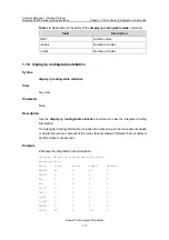 Предварительный просмотр 296 страницы Huawei Quidway S8500 Series Command Manual