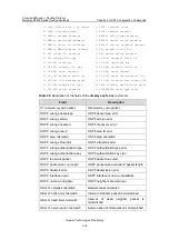 Предварительный просмотр 338 страницы Huawei Quidway S8500 Series Command Manual