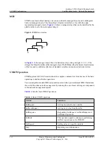 Preview for 32 page of Huawei Quidway S9300 Configuration Manual - Network Management