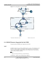 Preview for 500 page of Huawei Quidway S9300 Configuration Manual - Network Management