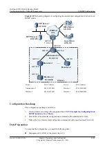 Preview for 601 page of Huawei Quidway S9300 Configuration Manual - Network Management