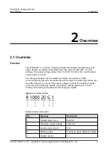 Preview for 12 page of Huawei R100020G1 User Manual