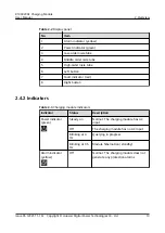 Preview for 16 page of Huawei R100020G1 User Manual
