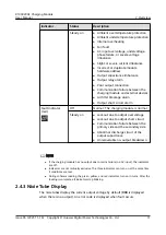 Preview for 17 page of Huawei R100020G1 User Manual