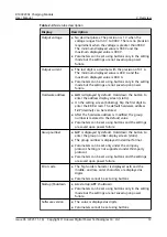 Preview for 18 page of Huawei R100020G1 User Manual