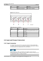 Preview for 23 page of Huawei R100020G1 User Manual