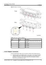 Preview for 24 page of Huawei R100020G1 User Manual