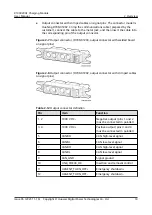 Preview for 25 page of Huawei R100020G1 User Manual