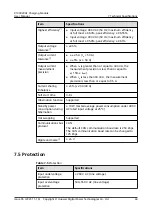 Preview for 50 page of Huawei R100020G1 User Manual