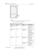 Предварительный просмотр 9 страницы Huawei R240D Hardware Installation