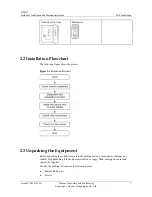 Preview for 13 page of Huawei R240D Hardware Installation