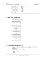 Предварительный просмотр 13 страницы Huawei R240D Hardware Installation