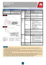 Huawei R95021G1 Quick Manual preview