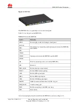 Preview for 7 page of Huawei RAN12.0 DBS3800 Product Description