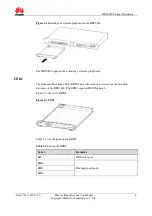 Preview for 8 page of Huawei RAN12.0 DBS3800 Product Description