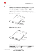 Preview for 9 page of Huawei RAN12.0 DBS3800 Product Description