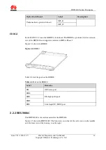 Preview for 10 page of Huawei RAN12.0 DBS3800 Product Description