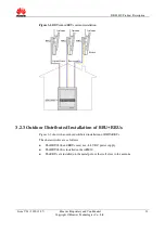 Preview for 21 page of Huawei RAN12.0 DBS3800 Product Description