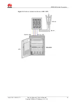 Preview for 23 page of Huawei RAN12.0 DBS3800 Product Description