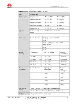 Preview for 29 page of Huawei RAN12.0 DBS3800 Product Description