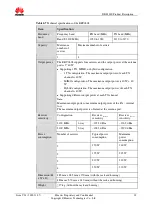 Preview for 35 page of Huawei RAN12.0 DBS3800 Product Description