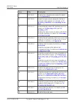 Preview for 6 page of Huawei RH2288 V3 User Manual