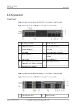 Preview for 20 page of Huawei RH2288 V3 User Manual