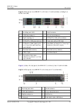 Preview for 22 page of Huawei RH2288 V3 User Manual