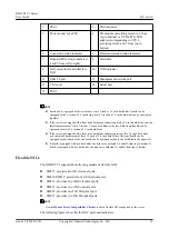 Preview for 24 page of Huawei RH2288 V3 User Manual