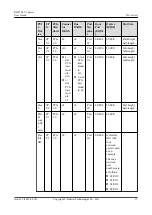 Preview for 27 page of Huawei RH2288 V3 User Manual