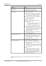 Preview for 33 page of Huawei RH2288 V3 User Manual
