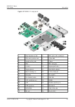 Preview for 38 page of Huawei RH2288 V3 User Manual