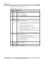 Preview for 39 page of Huawei RH2288 V3 User Manual