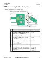 Preview for 49 page of Huawei RH2288 V3 User Manual