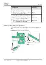 Preview for 54 page of Huawei RH2288 V3 User Manual