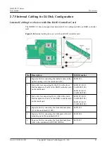 Preview for 57 page of Huawei RH2288 V3 User Manual