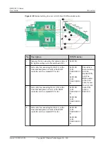 Preview for 60 page of Huawei RH2288 V3 User Manual