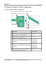 Preview for 62 page of Huawei RH2288 V3 User Manual